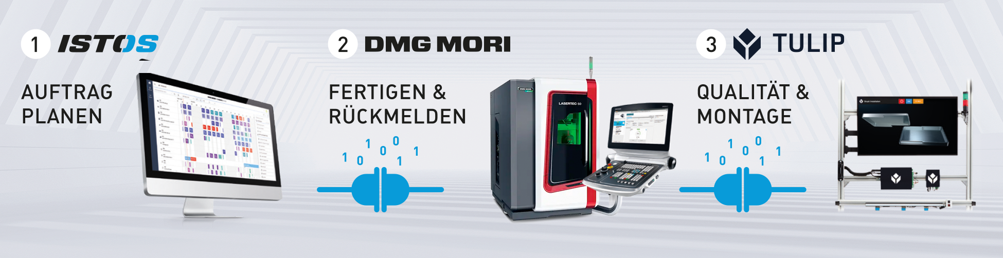 Digital Use Case OH Pfronten